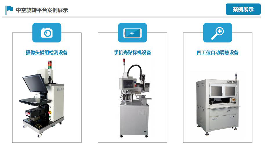 旋转平台应用案例 旋转平台应用案例